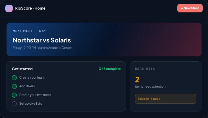 Demo coach dashboard crop with next meet, readiness checklist, and core navigation