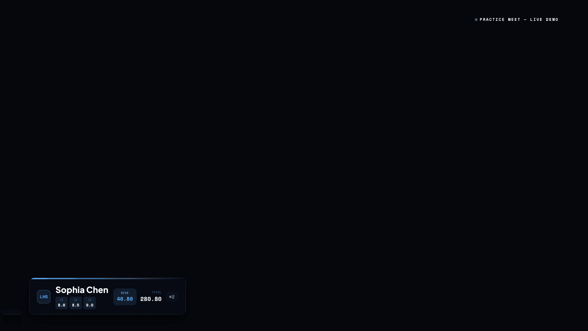 RipScore broadcast overlay graphic showing live dive scoring